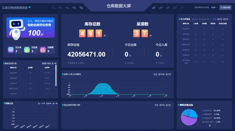 小服装店收银系统
